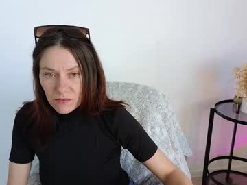 annaabels