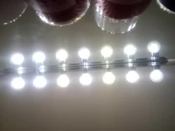 candiidelicious