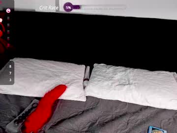 candysswett